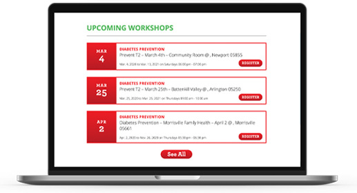 Prediabetes workshops